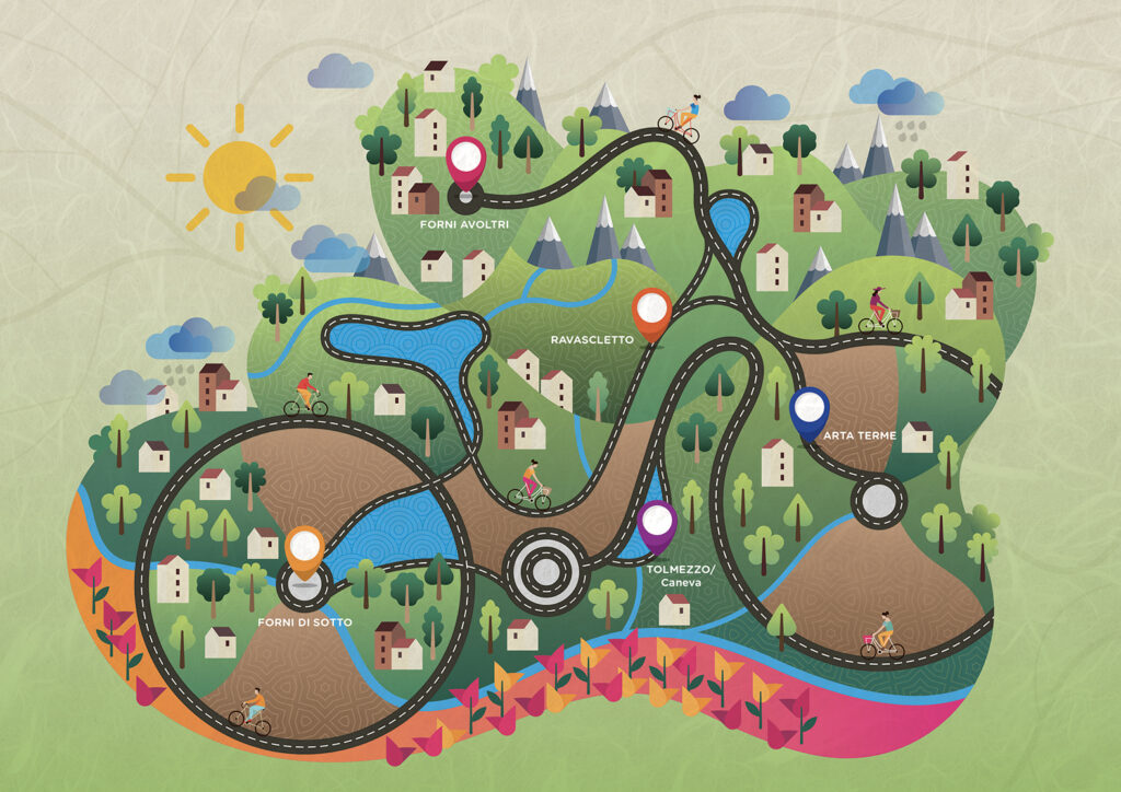 carnia a ruota libera